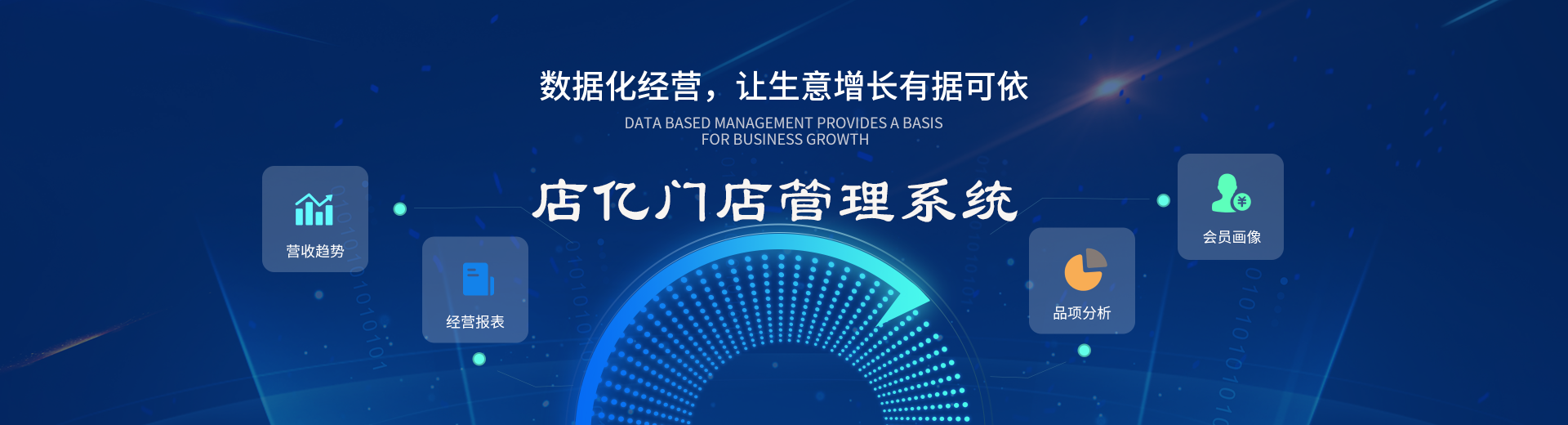 店亿会员管理系统